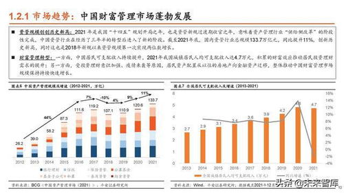 上海医药一年内果断停掉12条管线，策略调整与未来展望